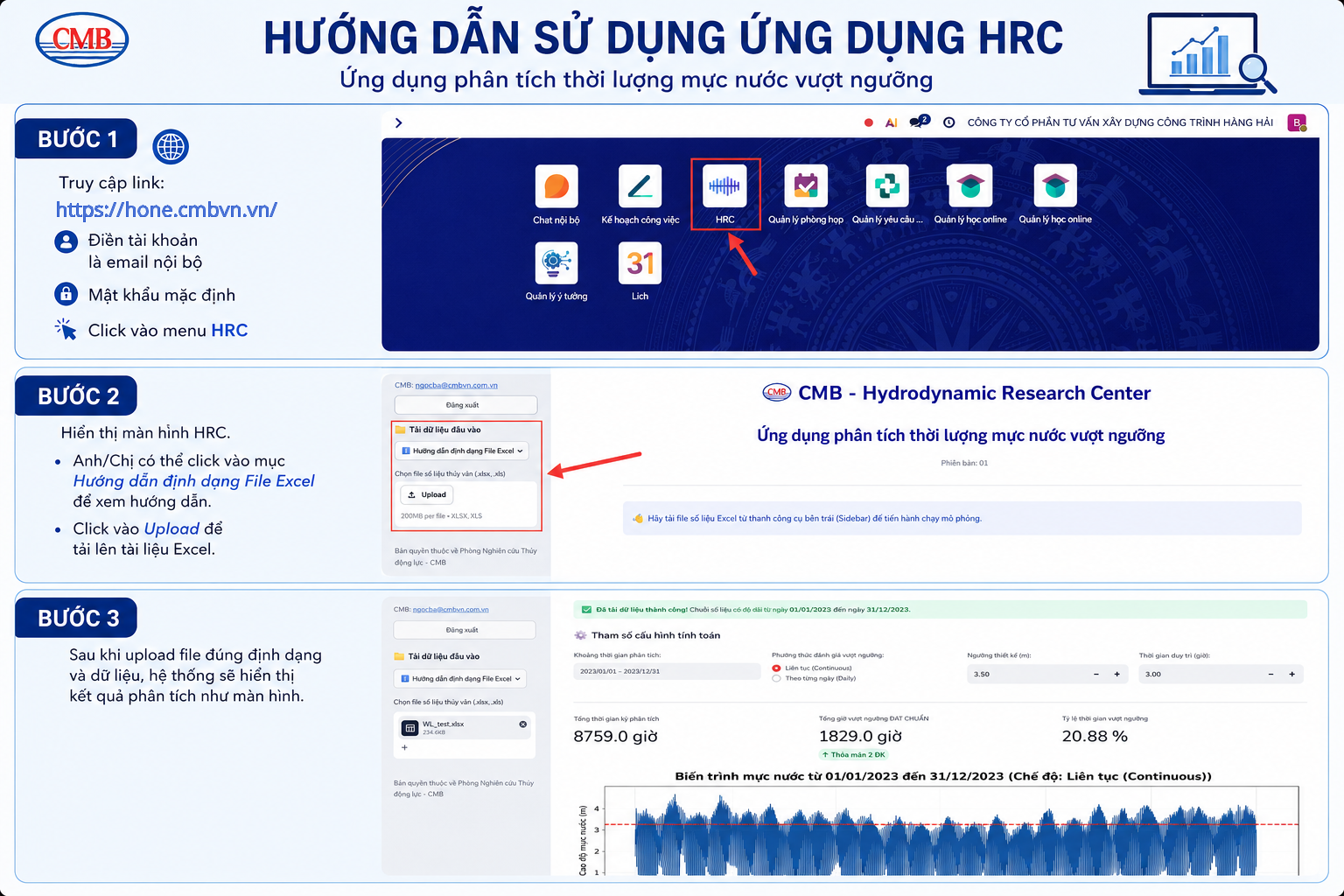 Hướng dẫn sử dụng HRC